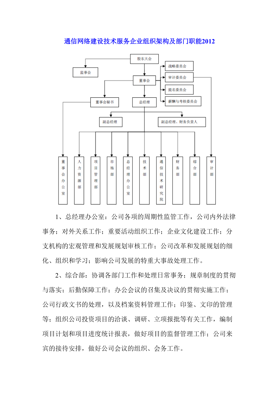 通信網(wǎng)絡建設技術服務企業(yè)組織架構與部門職能解析